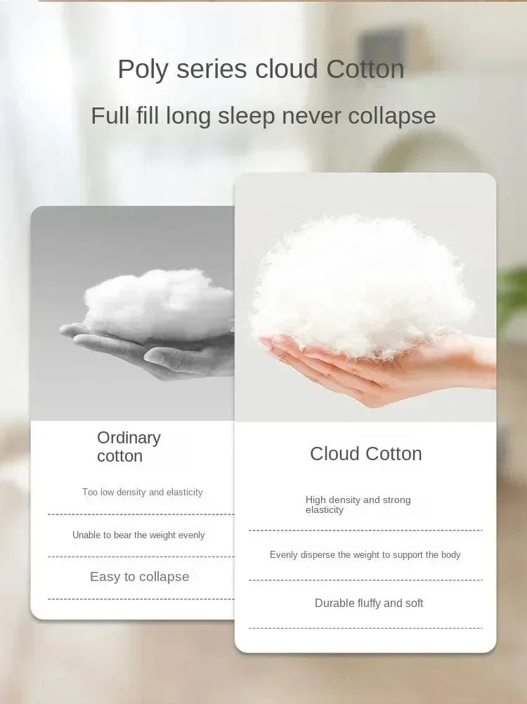 Dog Mattress Big Dog Bed Pet Sleeping Mat Small Medium Big Dog Cat Pet Sofas Beds Kennel House Pets Products Pet Bed Waterproof